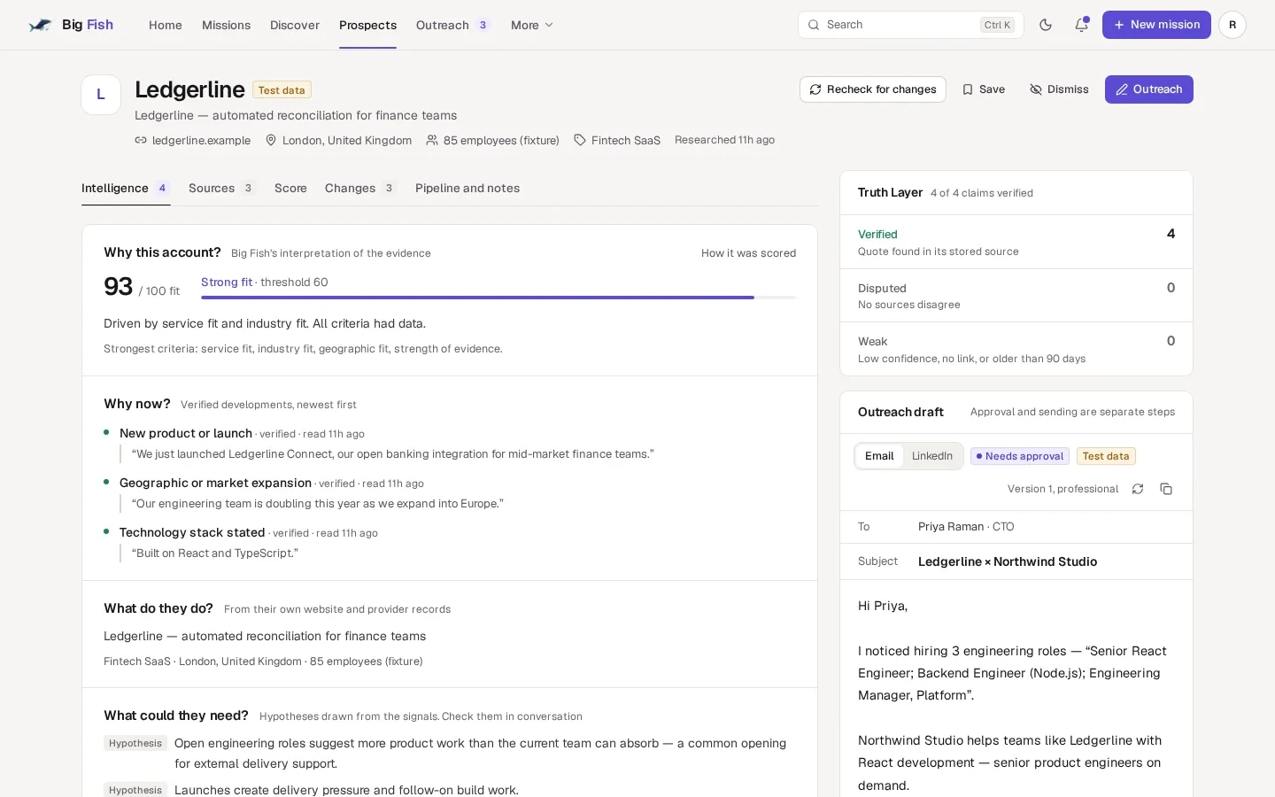 Big Fish company dossier: a fit score of 93, verified quotes as buying signals, and an outreach draft marked Needs approval.